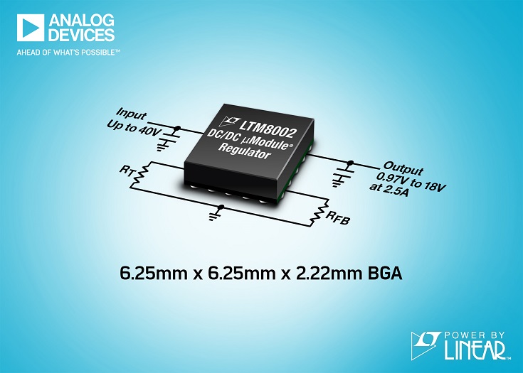 Regolatore µModule da 40V, 2,5A, 150°C, pinout conforme ai criteri FMEA, in package BGA di 6,25mm x 6,25mm 