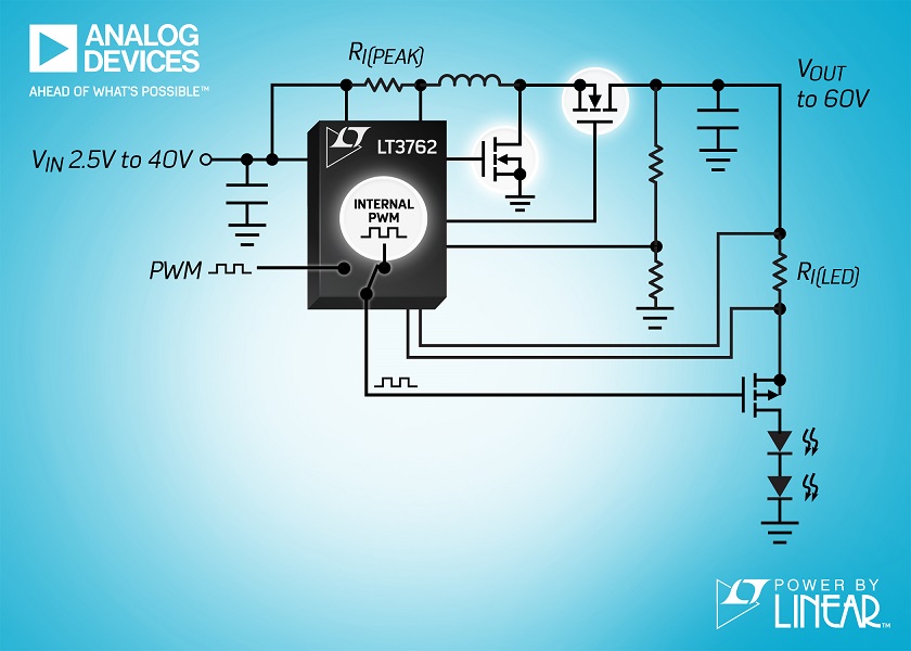 LED Controller boost sincrono da 60VOUT