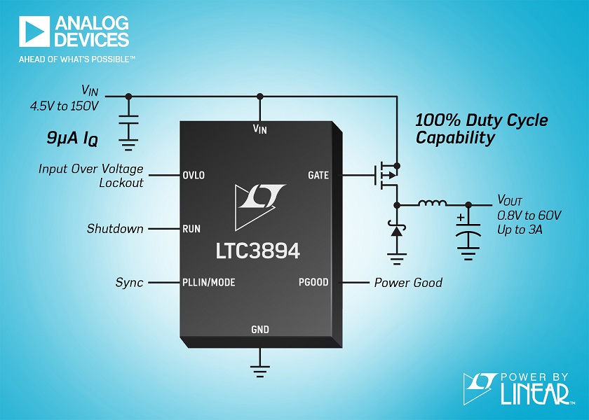 Controllore step-down DC/DC da 150V richiede solo 9µA nei sistemi alimentati a batteria