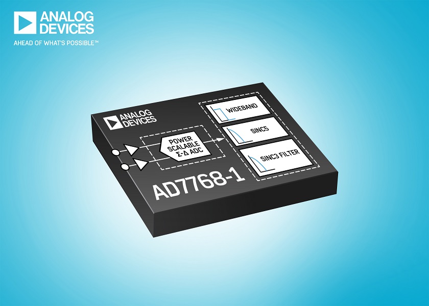 Convertitore A/D sigma-delta con configurazione singola riutilizzabile per l’acquisizione di dati per le massime prestazioni AC e DC 