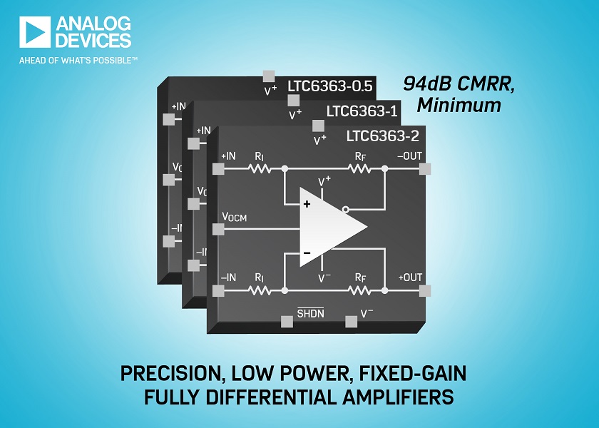 Amplificatori interamente differenziali/ADC-driver low power ad alta precisione a guadagno fisso 