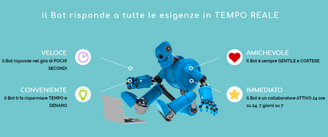 Chatbot ecommerce, il canale di comunicazione preferito dall’84% dei clienti