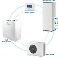 A Klimahouse 2018 MyDATEC annuncia Air4ONE: la soluzione 4 in 1 pensata per nuove costruzioni e ristrutturazioni che integra la produzione di acqua calda sanitaria 