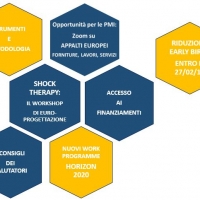 47a EDIZIONE - MasterClass in FINANZIAMENTI EUROPEI ed Europrogettazione Bruxelles, 10 – 13 Aprile 2018