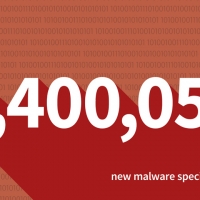 Record drammatico negativo: circa 8,4 milioni di nuovi malware identificati nel 2017