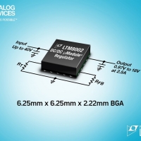 Regolatore µModule da 40V, 2,5A, 150°C, pinout conforme ai criteri FMEA, in package BGA di 6,25mm x 6,25mm 