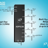  Regolatore step-down automotive-grade a 3,2MHz  con quattro canali da 1A + LDO, riduce ingombri ed EMI