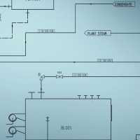 Diagramma di flusso – Cos'è? Vantaggi e suggerimenti in pratica