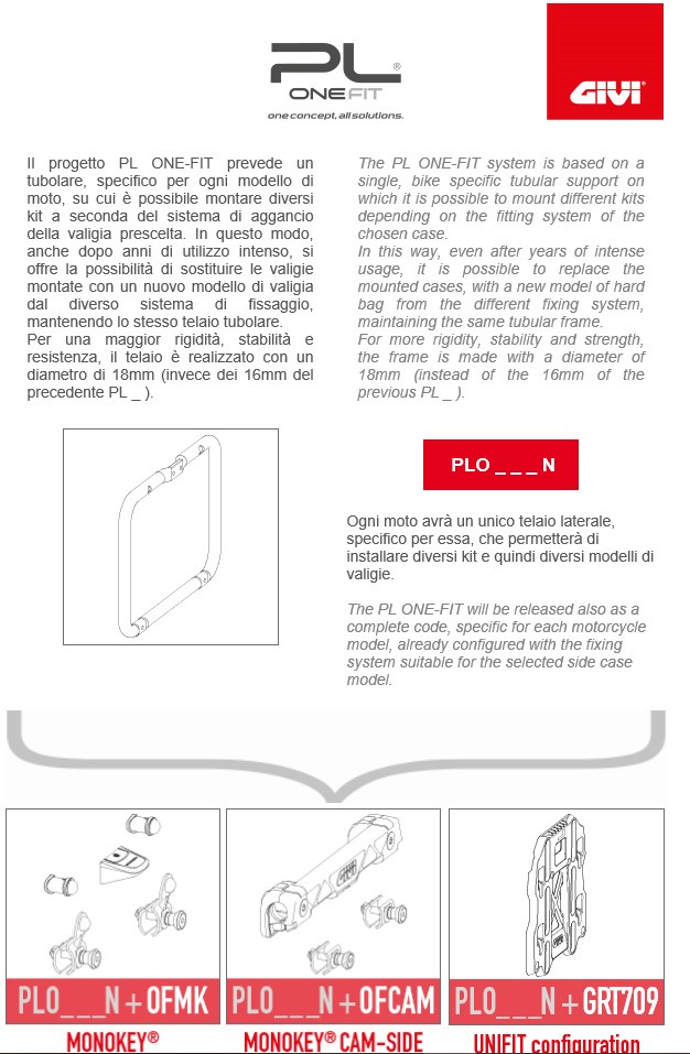 PL ONE-FIT Il nuovo concetto di telaio laterale a marchio GIVI
