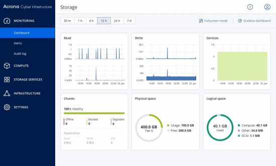 Acronis annuncia il rilascio di Acronis Cyber Infrastructure 3.0,  una soluzione scalabile, conveniente e versatile per l’Edge Computing