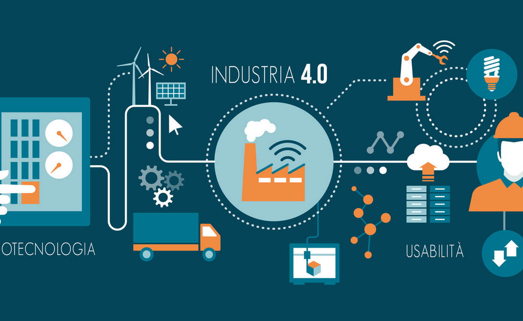 Come avere un approccio ergonomico negli impianti nell’industria 4.0