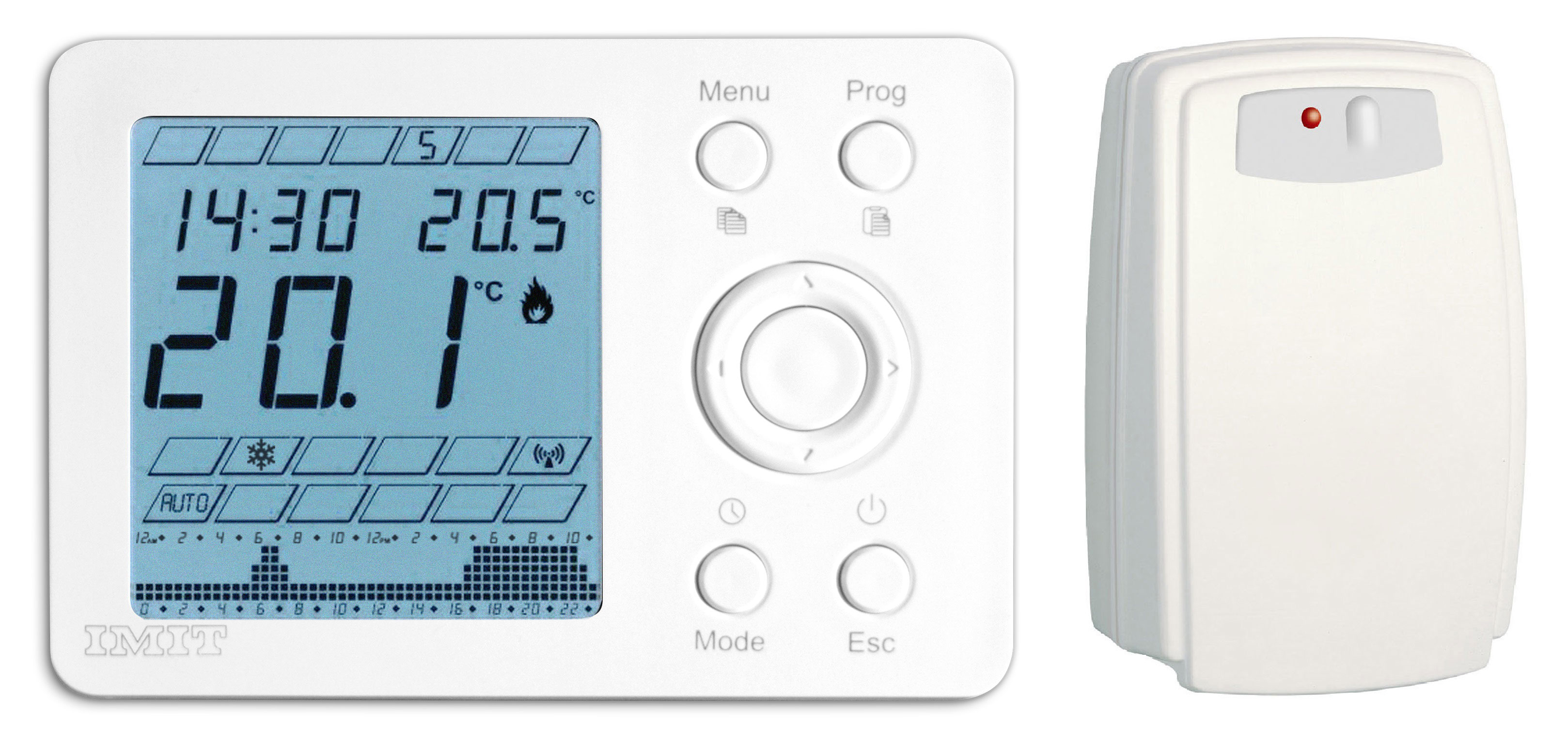 Imit Control System. Le soluzioni wireless  per un’ottimale termoregolazione domestica