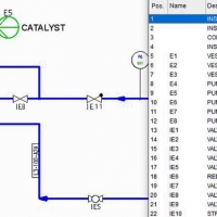 Come creare diagrammi di flusso P&ID intelligenti