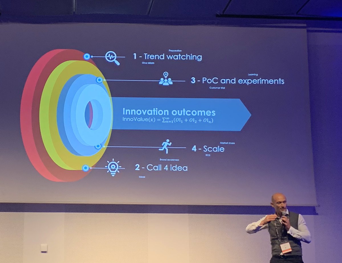 Patrick Oungre: a Trento a tu per tu con un grande esperto di Open Innovation in Italia