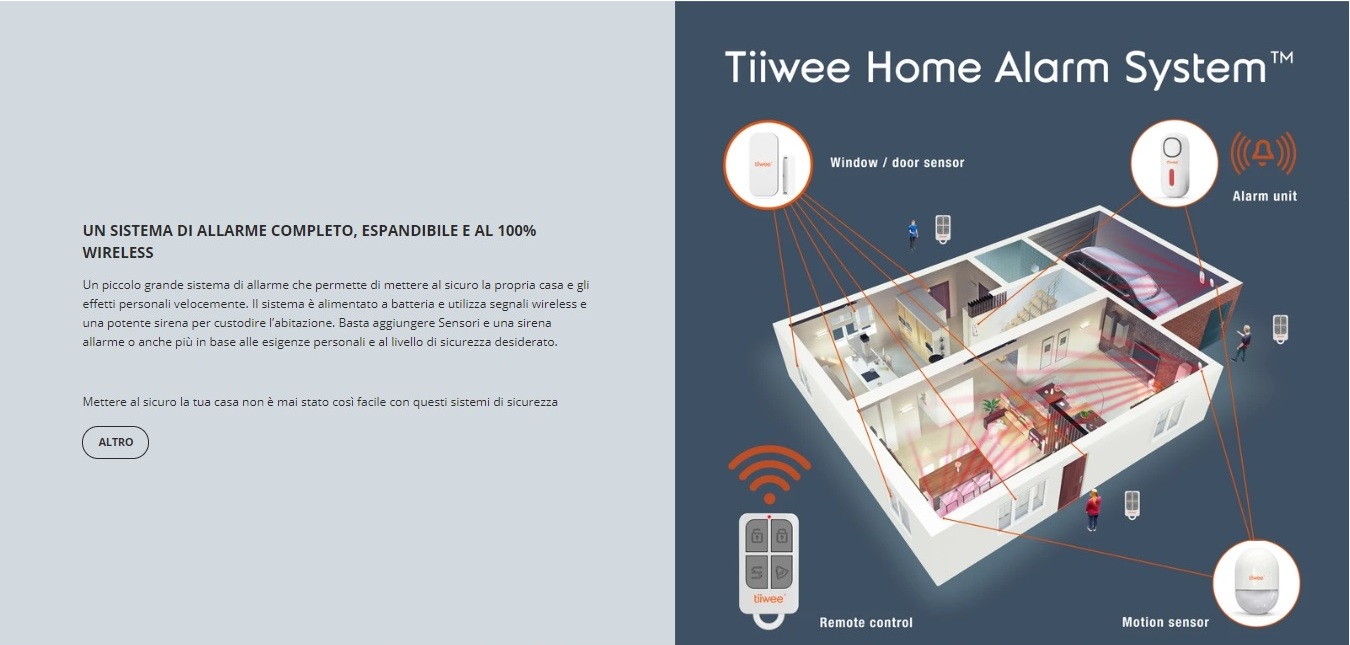 Sistema allarme casa Tiiwee, per sentirsi sempre protetti