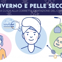 L’inverno sulla pelle: un’infografica sulla corretta idratazione del corpo 