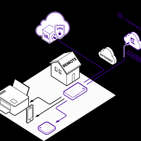 Extreme Networks per lo smart working e la connettività da remoto