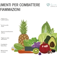 Dieta, infiammazione e sistema immunitario.