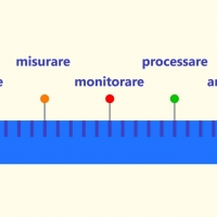 Webconference sulla formazione: dal fabbisogno alla valutazione