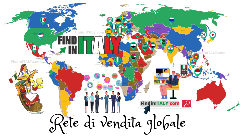 Incrementa la quota di mercato e le vendite globali con Findinitaly