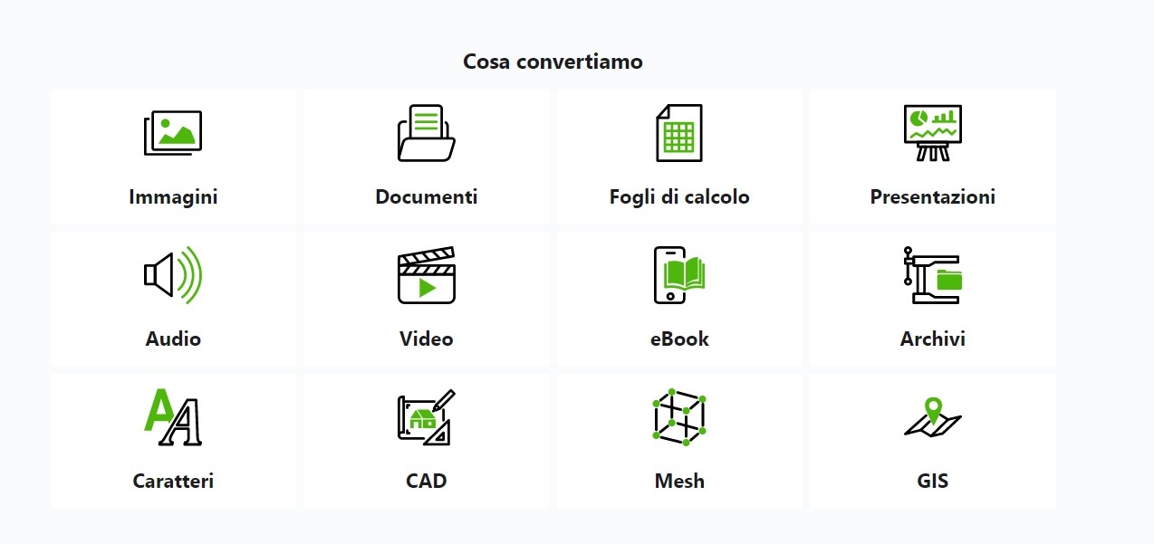 Convertire m4a in mp3 online gratis grazie a miconv.com