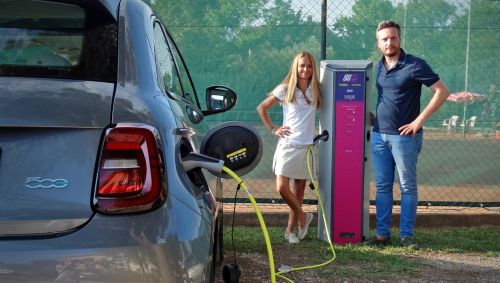 GASGAS corre su CrowdFundMe e centinaia di attività commerciali chiedono colonnine di ricarica per le auto elettriche dei clienti