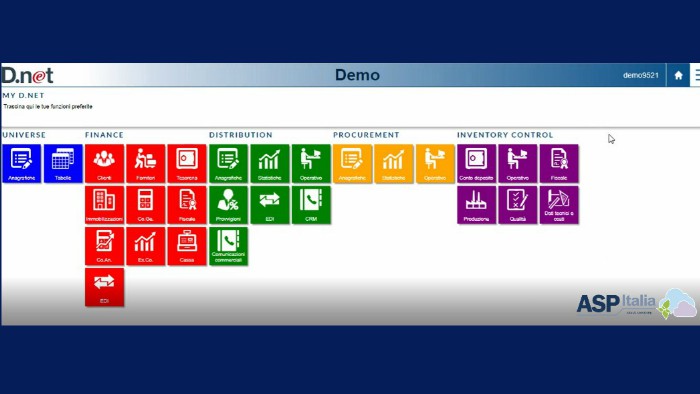 ERP IN CLOUD: I VANTAGGI DI D.NET