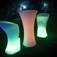 Lampade al LED per Bar e Ristoranti