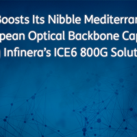 Sparkle potenzia Nibble, la nuova dorsale ottica mediterranea ed europea con Infinera ICE6 800G