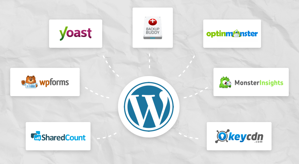 Come installare un plugin per WordPress ?