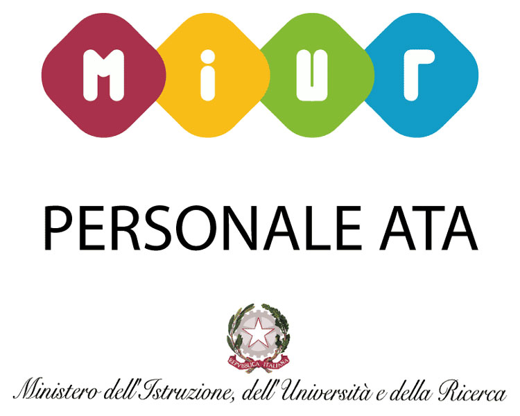 Graduatorie Personale ATA Terza Fascia 2020-2023