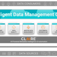 Informatica ottiene la certificazione AgID per Intelligent Data Management Cloud