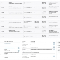 Sophos: nuove soluzioni per la sicurezza di Linux e dei container ottimizzano la protezione dei workload 