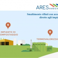 Ares Ambiente e amore per la terra: il video sulle attività agricole