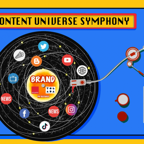 L’arte di governare il “content universe” delle aziende