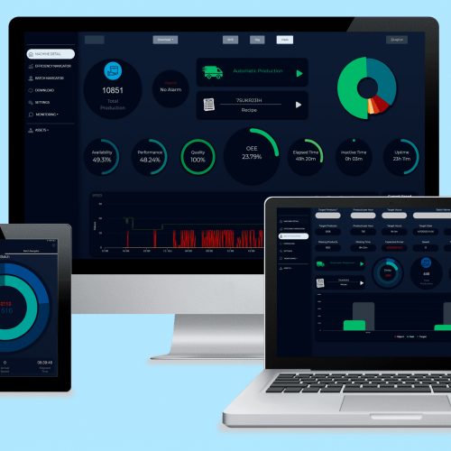 Applied lancia a4SENTINEL, la piattaforma di monitoraggio e analisi  per la massima efficienza del ciclo produttivo manifatturiero