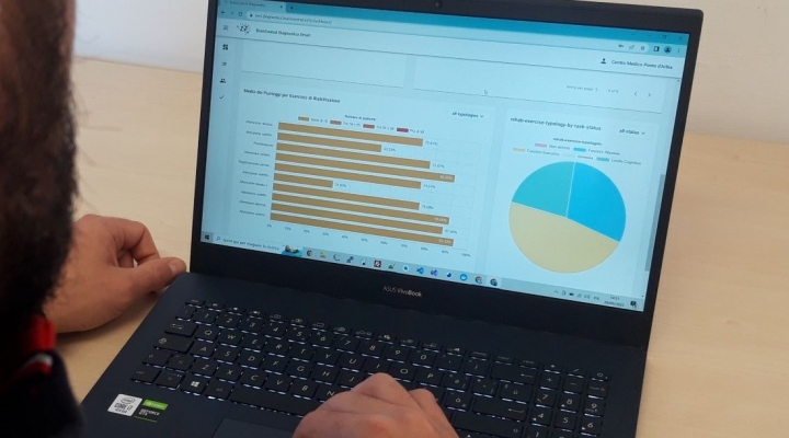 BrainControl lancia SMART,  per una riabilitazione e una diagnostica personalizzate