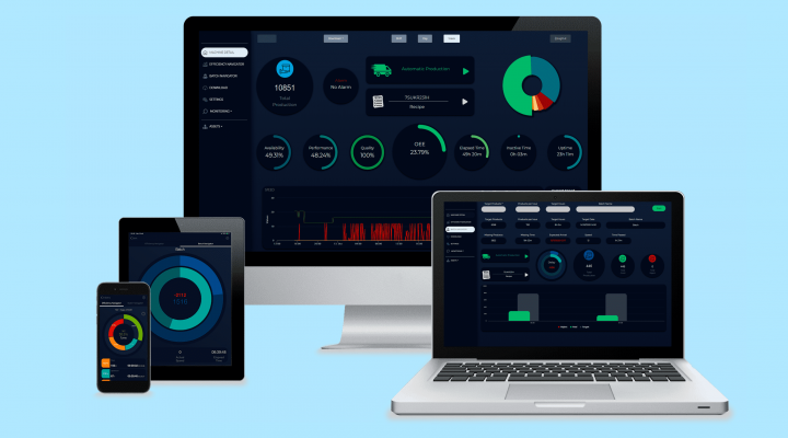 Applied lancia a4SENTINEL, la piattaforma di monitoraggio e analisi  per la massima efficienza del ciclo produttivo manifatturiero