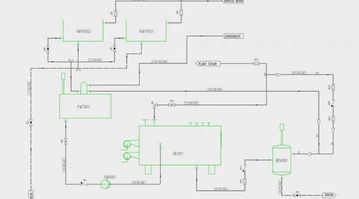 Il software moderno rivoluziona la progettazione P&ID 