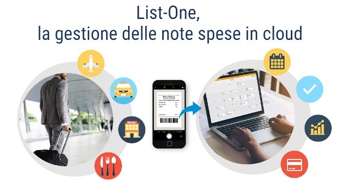 LIST-ONE PER DIGITALIZZARE LA GESTIONE DELLE NOTE SPESE