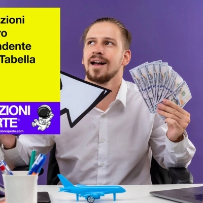 Detrazioni Lavoro Dipendente 2023 Tabella