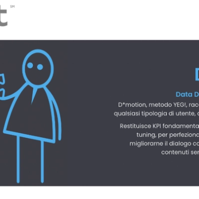 YEG! e Cvent annunciano una partnership italiana  per il lancio della piattaforma 4.0 per eventi D*Motion.