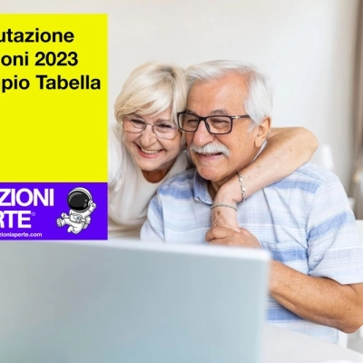 Rivalutazione Pensioni 2023 Esempio Tabella