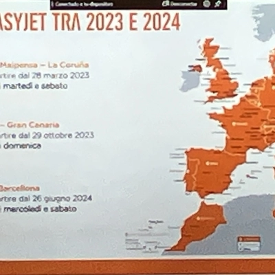 Easyjet ed i collegamenti aerei tra Italia e Spagna