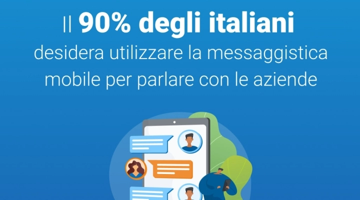 Mobile messaging: quasi il 90% degli italiani è disposto a utilizzarlo per comunicare con le aziende