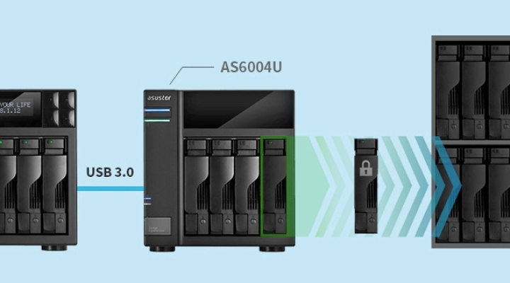 L'unità ASUSTOR AS6004U e MyArchive rivoluzionano le modalità d'espansione dei NAS