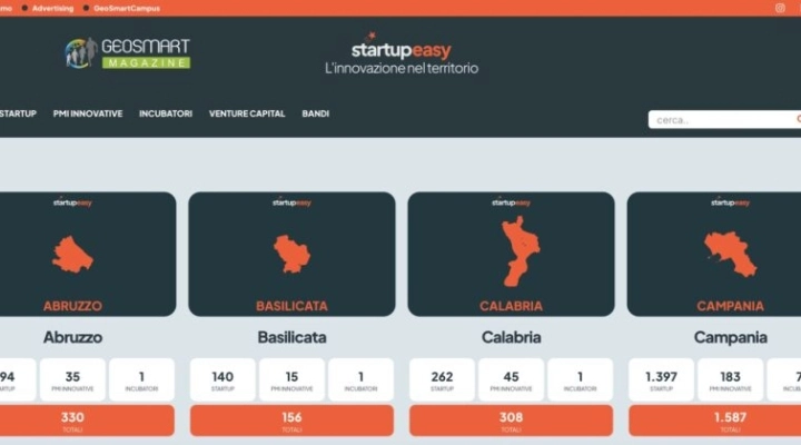 StartupEasy: la dashboard dell’ecosistema innovazione italiana