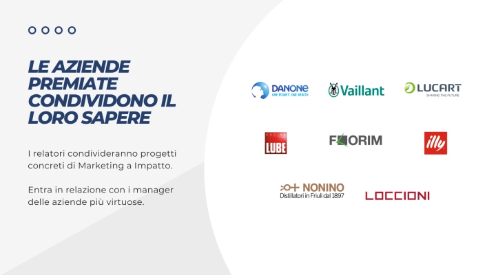 IMPACT MARKETING AWARD: IL VERTICE DI RIFERIMENTO NEL MARKETING MODERNO