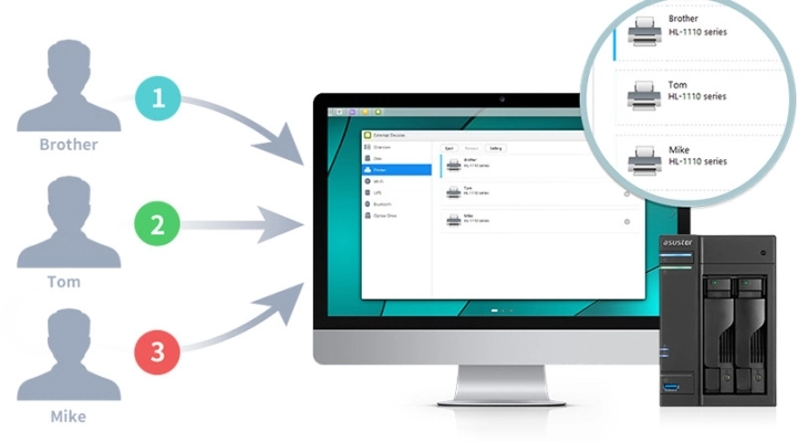 I NAS ASUSTOR supportano la condivisione di fino a tre stampanti USB simultaneamente