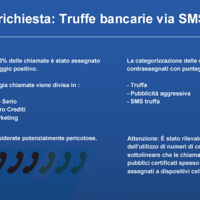 Numeri Telefonici Sospetti: Frodi Bancarie in Aumento e Come Proteggersi Tellows presenta uno studio esclusivo